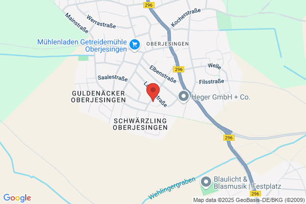 Füller