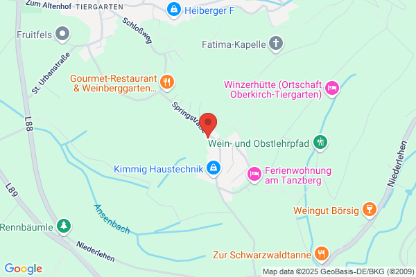 Die Lebensplaner