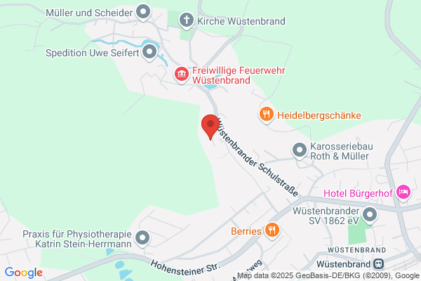 Ihr Allrounder
