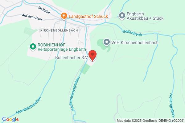 S.V. Bollenbacher