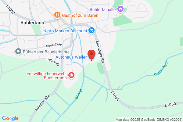 Roland Weller