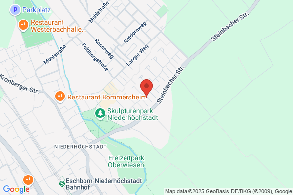 Optimalwert, Beraten, Bewerten, Vermitteln
