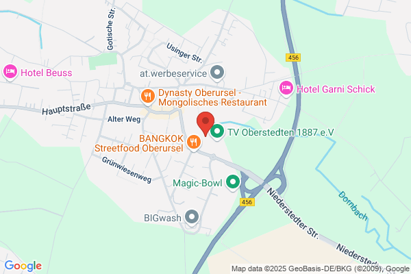 REWE