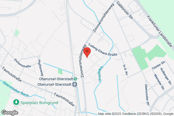 Soprax
