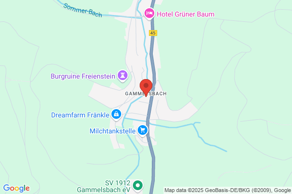 ZG Raiffeisen Tankstelle