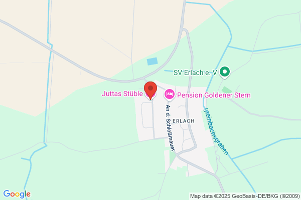 Jutta's Stüble