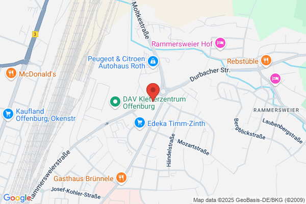 Sparkasse Offenburg/Ortenau