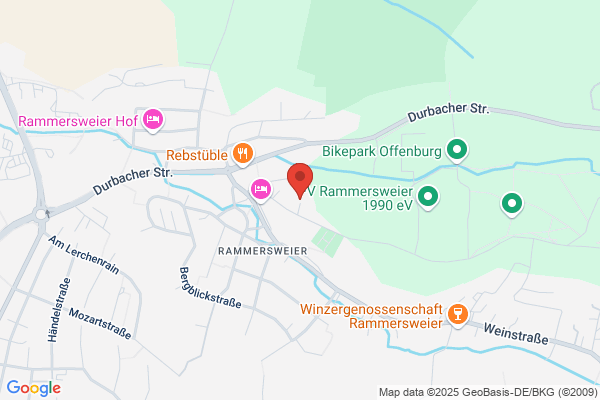 Zimper Otto Haus Genese