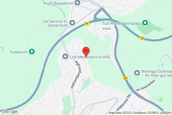 Miglanz-Band