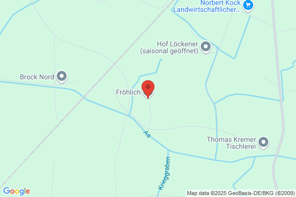 Fröhlich GmbH