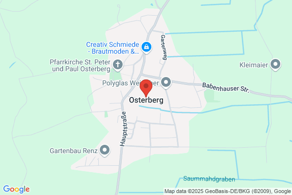 Mein Weg zur Traumfigur