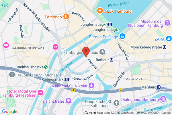 PCM Property Consulting Management GmbH & Co KG