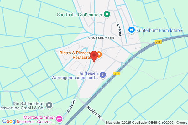 Schmidt Th. & Claus, Immobilien