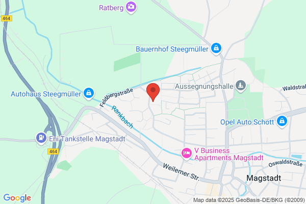 Roller Unternehmungsberatung GmbH