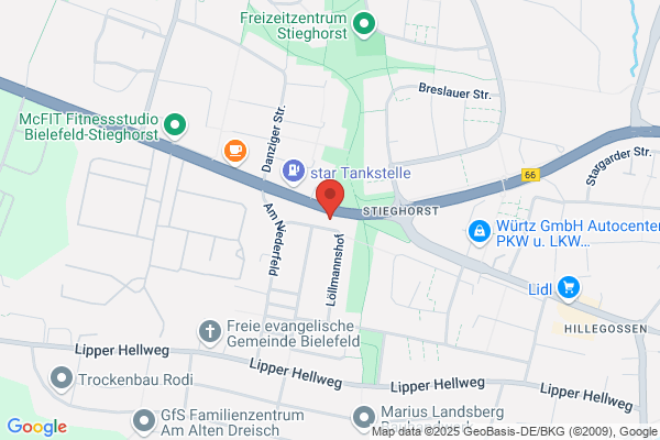 Meilenstein Autopflege