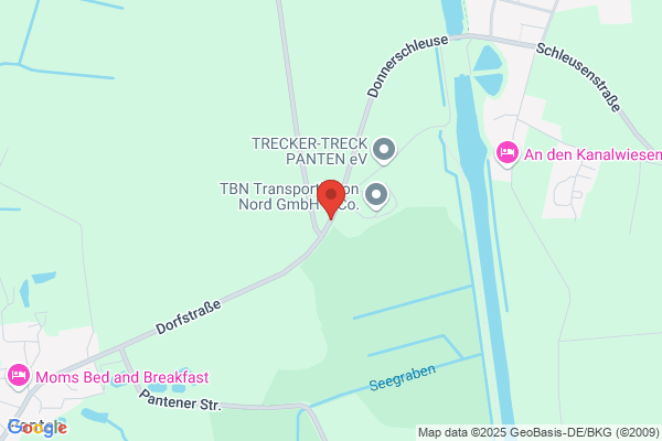 Ankerpunkte