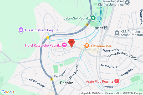 Trendhouse GmbH