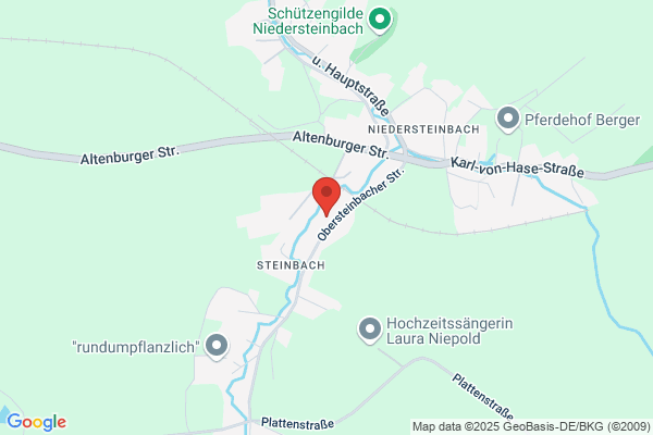 Linke