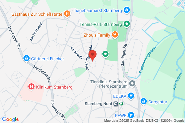 Institut für Praxiscoaching