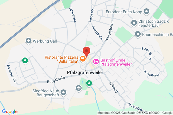 Gebrauchtwarenhandel