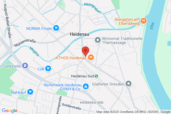 Autohandel und