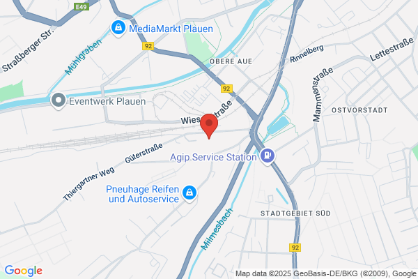 Action Plauen