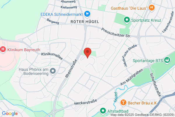 Wiedel Training und Coaching