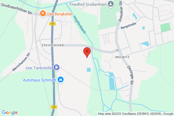 Grokar GmbH