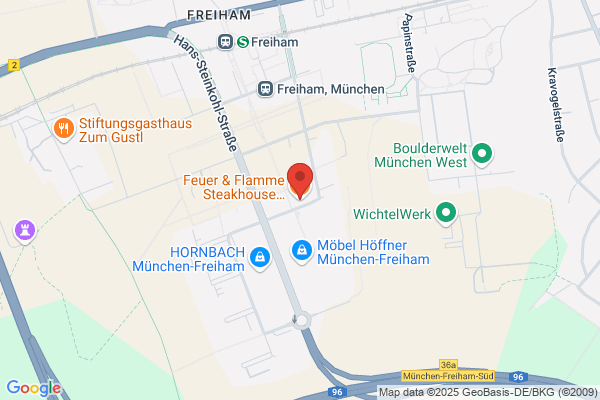 Feuer und Wärme