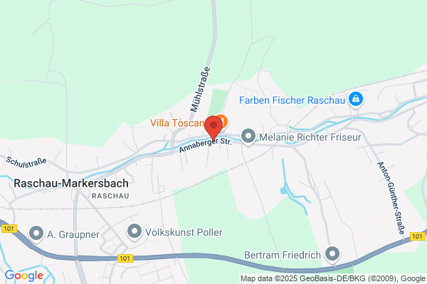 SETRON GmbH & Co.KG