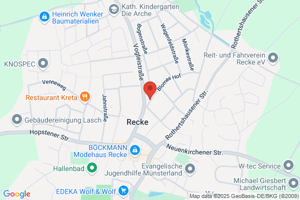 Recker Modelager