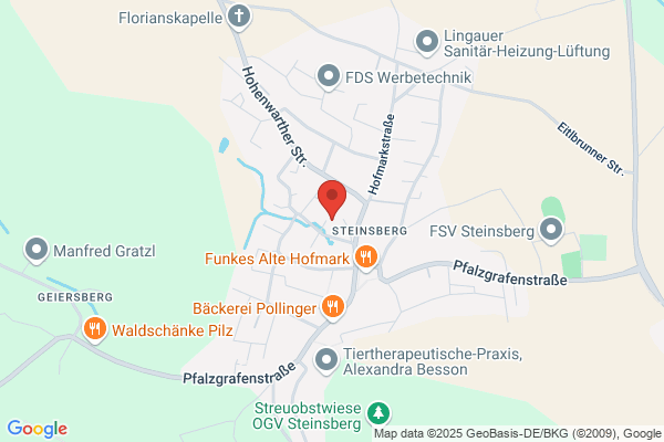 Immobilien Philine Wimmer-Eisenblätter