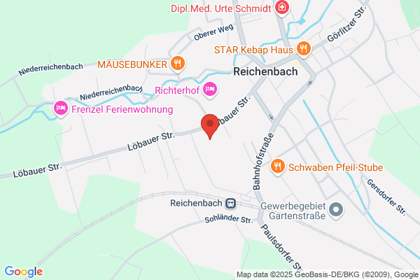 Ullis Schuhgeschäft
