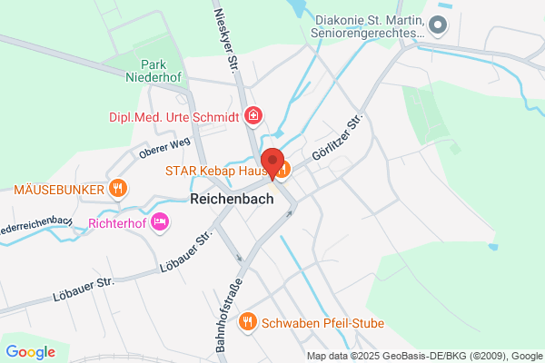 Raiffeisenbank Schwandorf-Nittenau eG