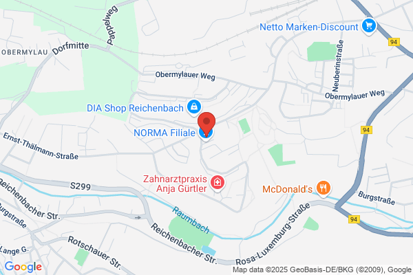 Sonnen Apotheke