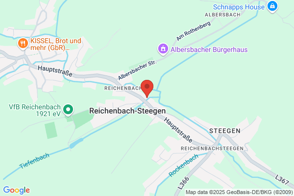 GWS Backideen GmbH