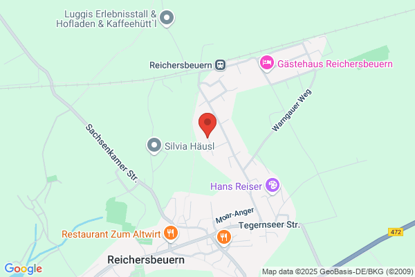 Bandner