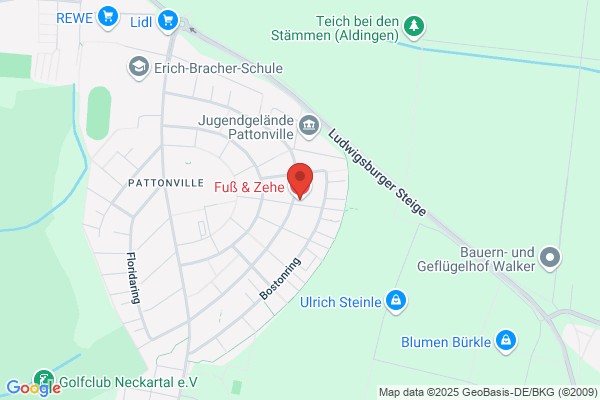 Hand und Fuß