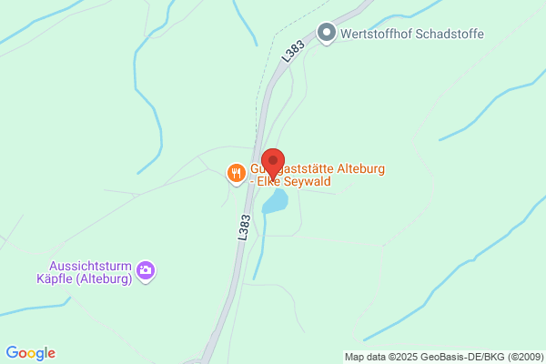 USR GmbH