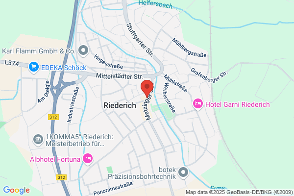 SITIZN GmbH