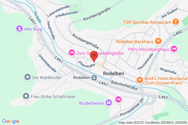 Axel's Backstubb