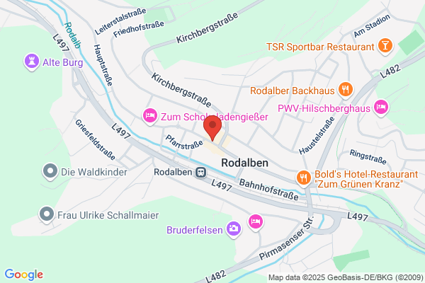 Das Fotostudio