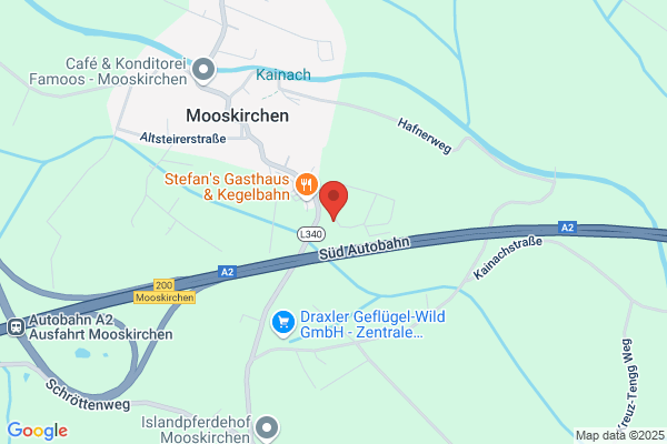 Groß, Andreas Roggendorfer Fundgrube