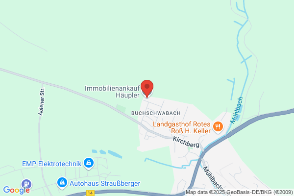 Immobilienankauf Häupler