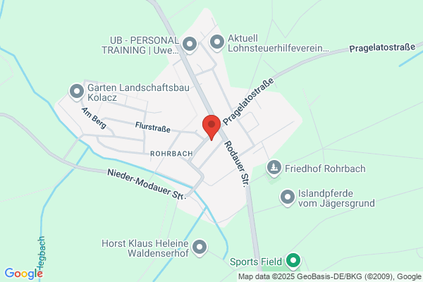 NEU Handels KG Aktiv-Märkte
