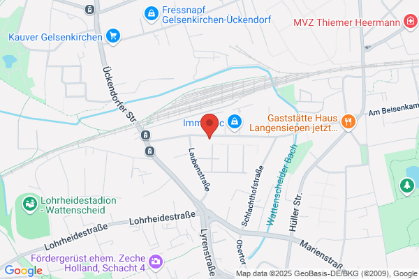 Basepoint Media Inh. Oestenkaer