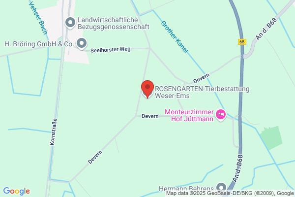 Wärmedienst