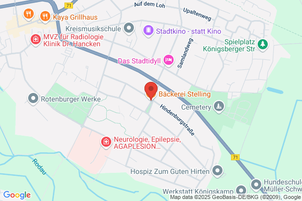 Brunnen-Müller GmbH & Co. KG Bäckerei-Konditorei