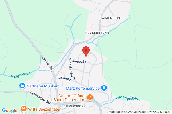 rentaction