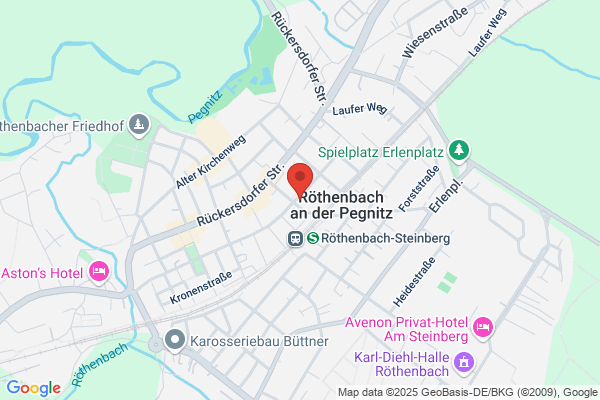 Hundesalon-Für alle Felle